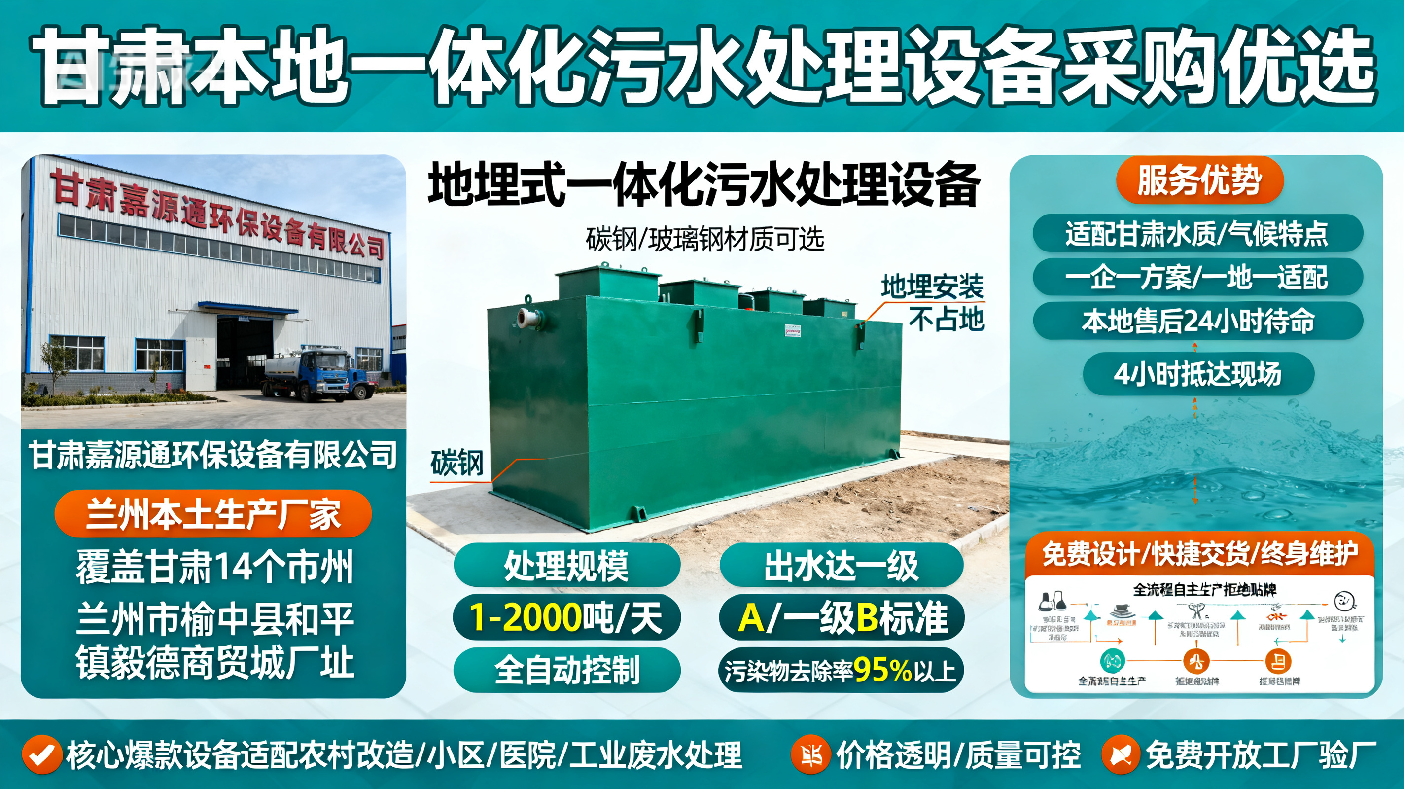甘肃采购呈贡一体化呈贡污水处理设备_优先选本地生产厂家_直...式解决甘肃污水处理需求_选本地实体厂家_靠谱有保障.jpeg